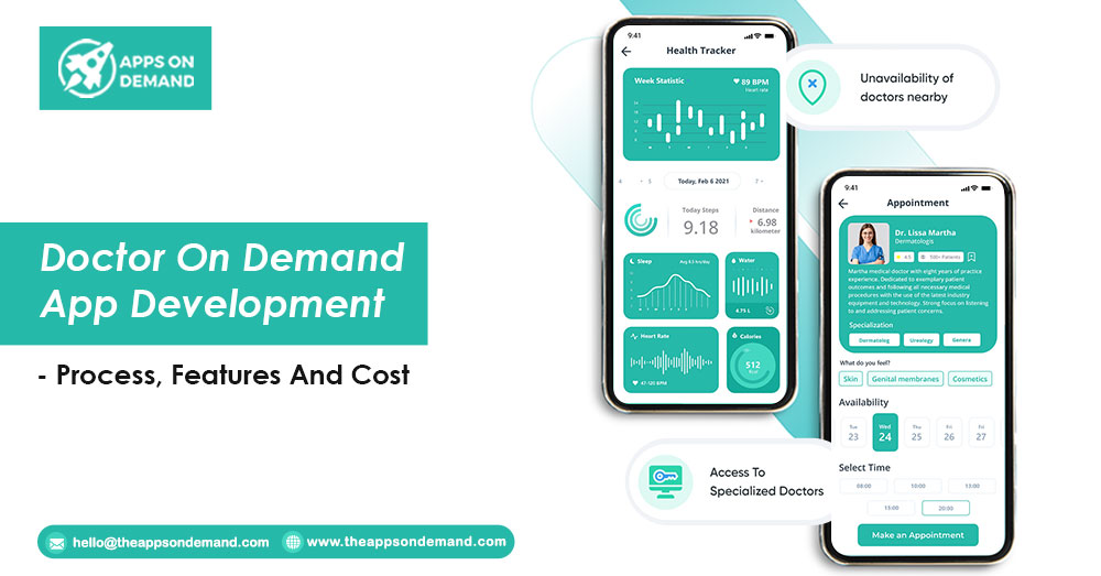 Doctor On Demand App Development